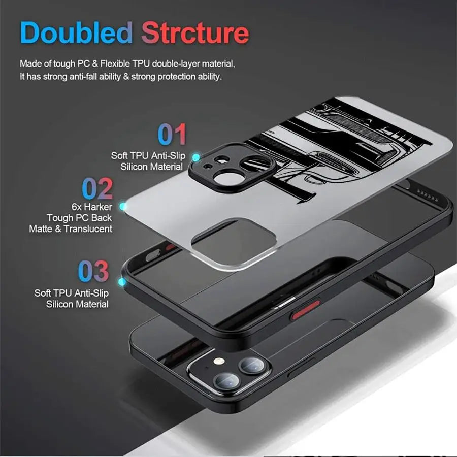 Sport Auto Gtr TPU Abdeckung